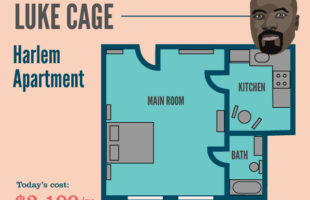 Here’s How Much Superheroes’ NYC Apartments Would Cost