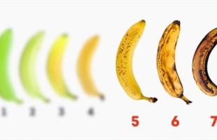 Wonderful Benefits Of Banana