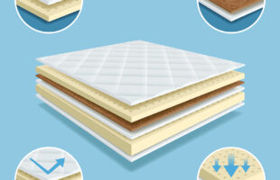 Criteria to Consider Before Buying a Stomach Pillow