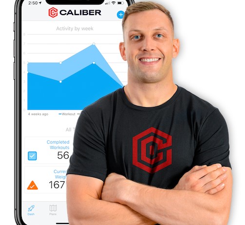 Caliber’s Unique Training Methodology