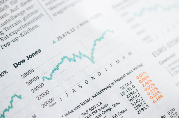 Finance Short Term loans