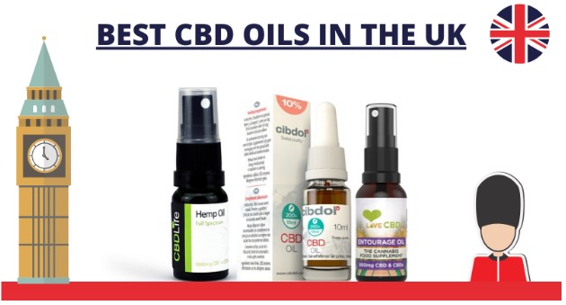 Best CBD Oils in the UK CBD Oils in the UK