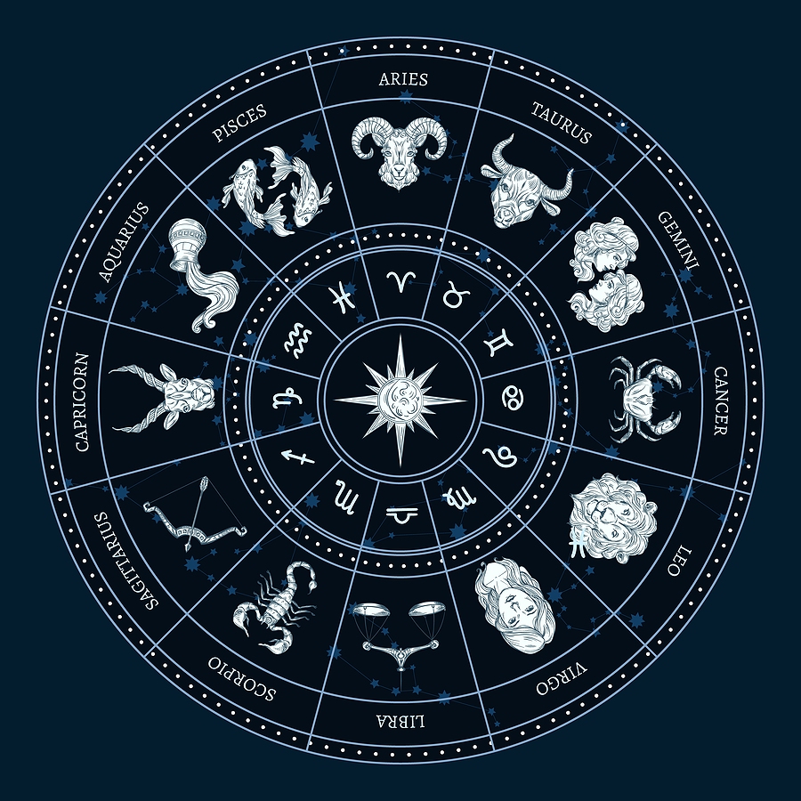 Free Daily Horoscopes For Every Sign