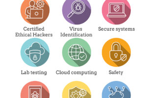 6 Advantages of the EC-Council Certified Ethical Hacker (CEH) Certification