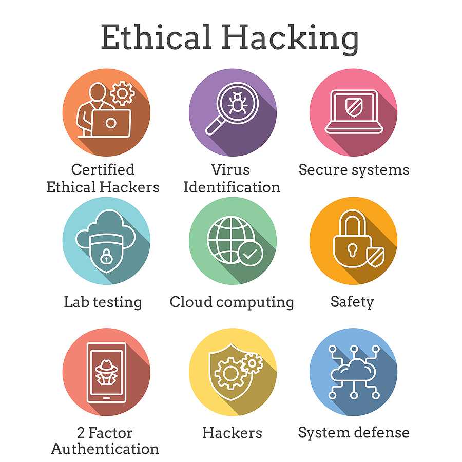 Certified Ethical Hacking – Ceh Icon Set Showing Virus, Exposing