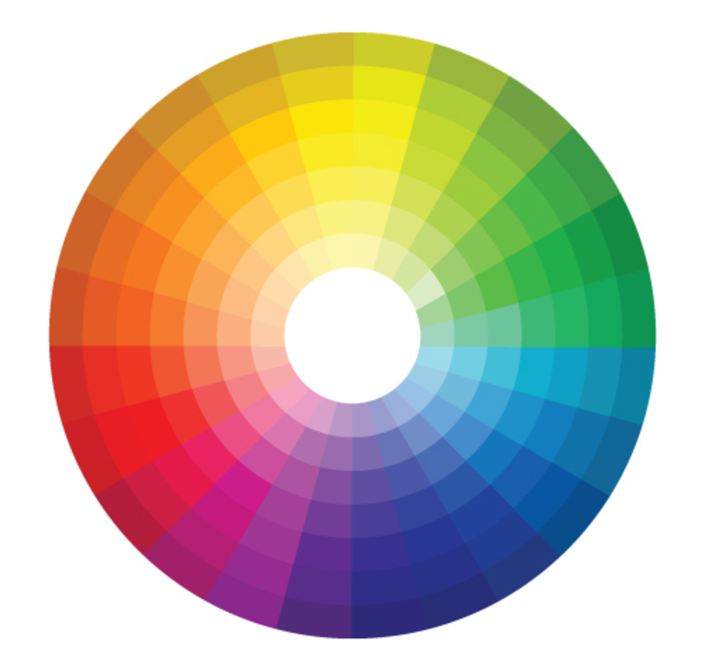 Colors for Art: How to Find the Colors that Go Together Color wheel