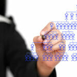 Succeed With Workday Test Automation with Quality Across Business Processes Business Organization Chart