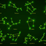 Mastering the Art of Astrology: How to Use the Best Sites for Personal Growth Set Of Zodiac Constellations In Style Circuit Board. Horoscope S