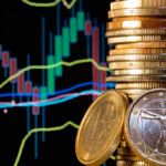 Forex Market