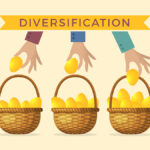 Techniques for Achieving Effective Investment Diversification Business Concept Illustrations Of Diversification. Golden Eggs I