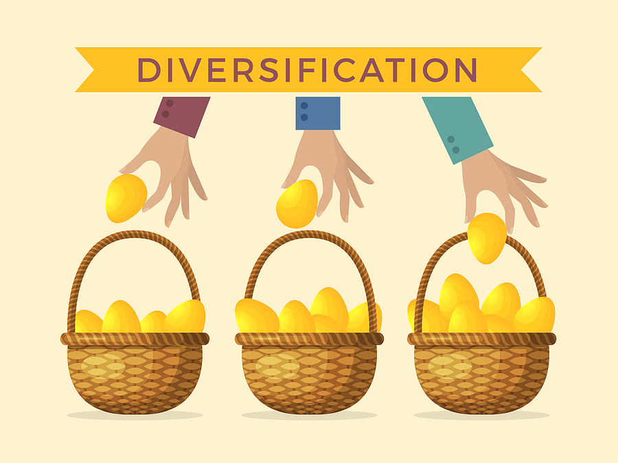 Techniques for Achieving Effective Investment Diversification